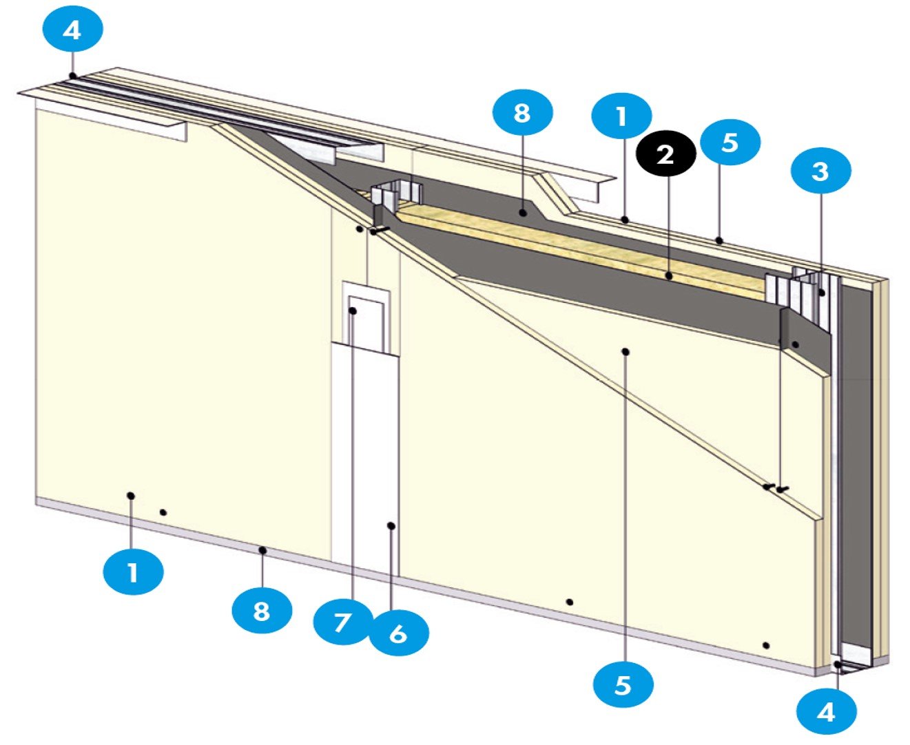 Rail Knauf R100 pour cloison contre-cloison et plafond - 100,0 MM x 28 MM -  long. 3,00 M